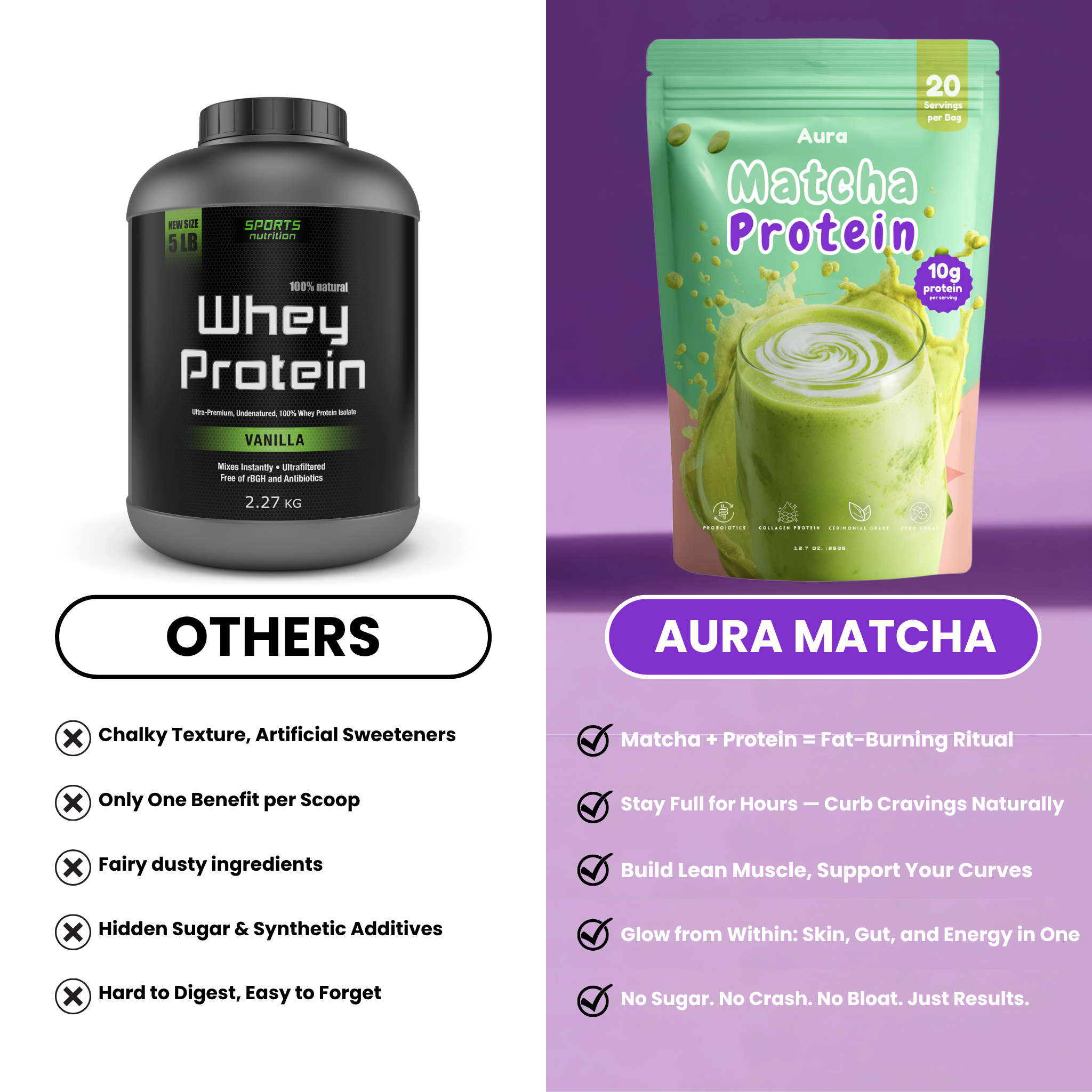 MATCHA PROTEIN